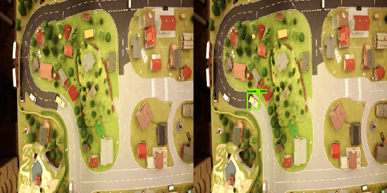 Positionsbestimmung von Fahrzeugen in Echtzeit mit Object Detection