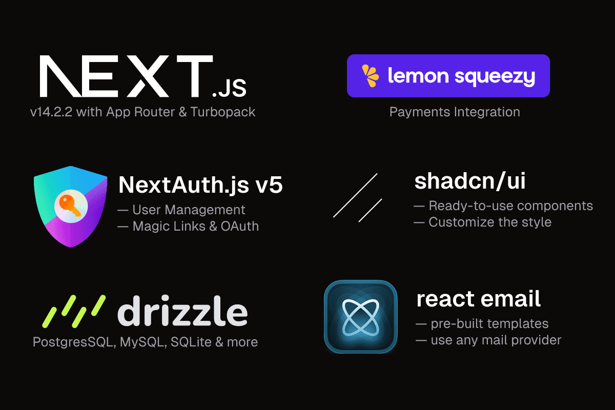 TurboStart - Get your idea to market in hours, not weeks.